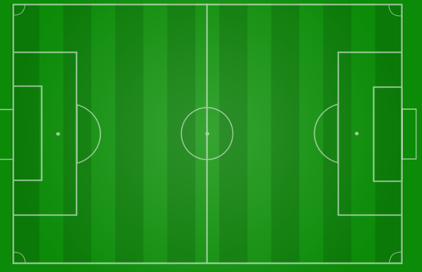 Dimensions of a Soccer Field